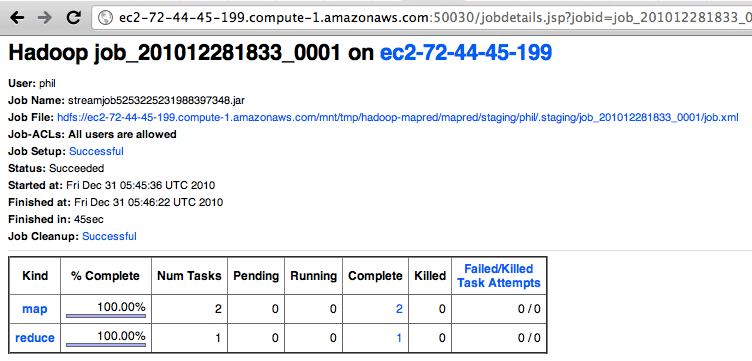 Map-Reduce Job Tracker Page (part 1)